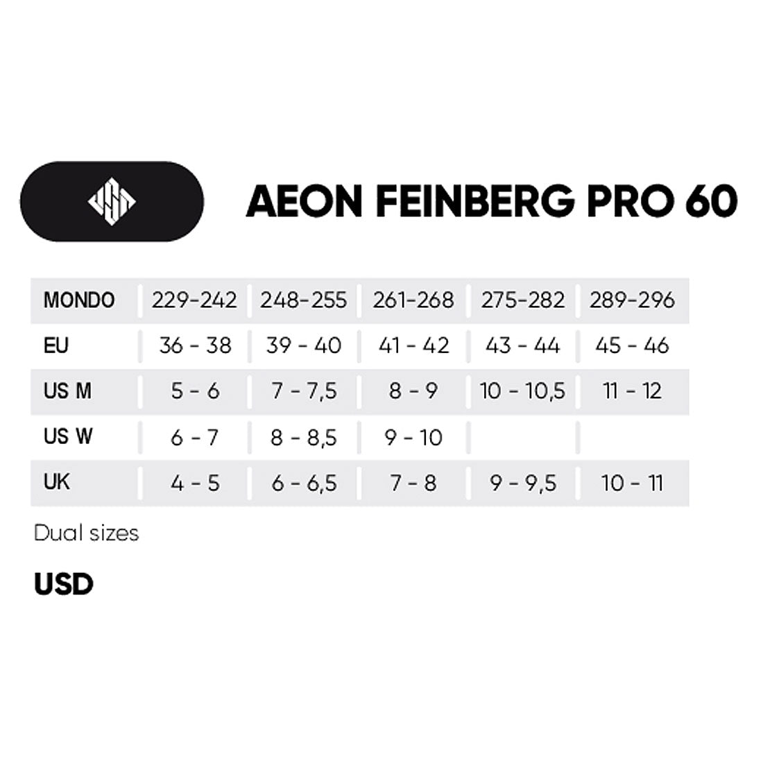 USD Aeon 60 Aaron Feinberg Pro Skate - Light Grey Inline Aggressive Skates