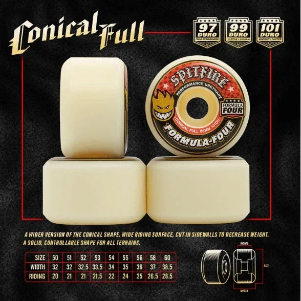 SPITFIRE WHEEL 80HD CONICAL FULL 56MM Skateboard Wheels