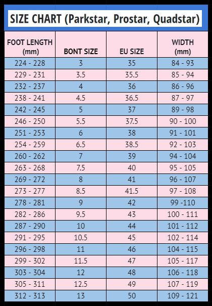 Bont Prostar Prodigy Glide Package Teal Roller Skates