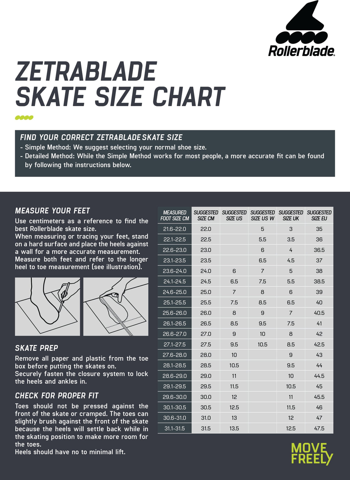 Rollerblade Zetrablade W Inline Skates Black/Pink Inline Skates