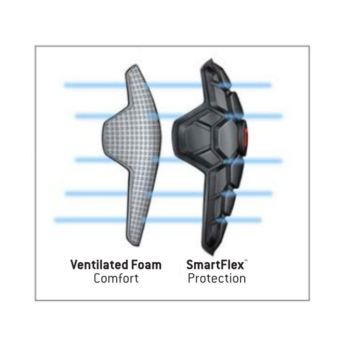 G-Form Pro-X Ankle Guards Protective Gear