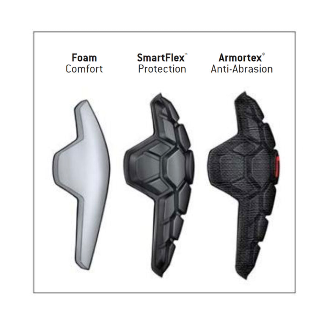 G-Form Pro-Rugged Knee Protective Gear