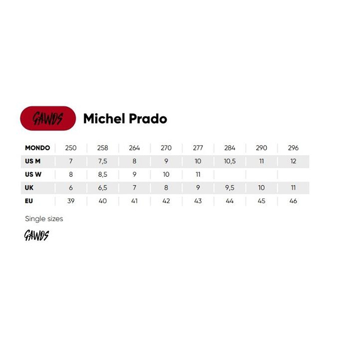 Gawds Michel Prado II Pro Skates - Black/White Inline Aggressive Skates