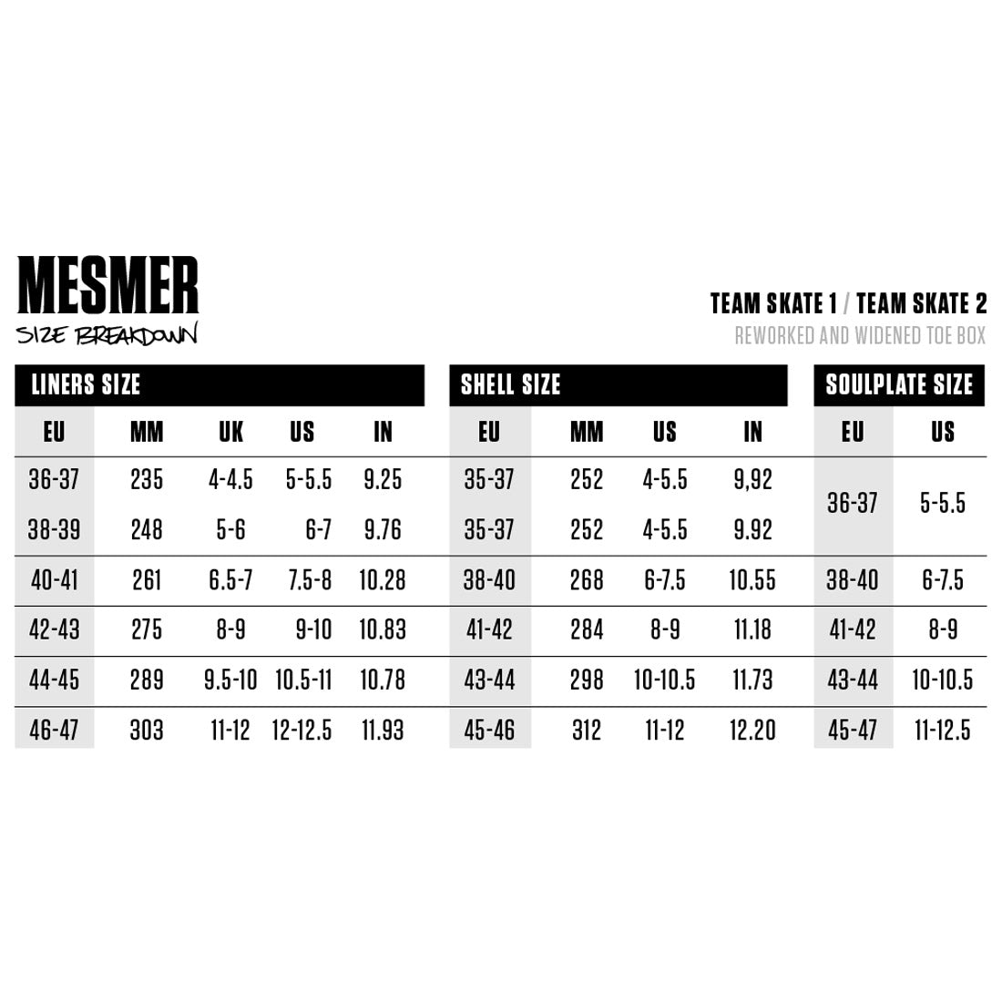 Mesmer Throne Team II Skates - Grey Inline Aggressive Skates