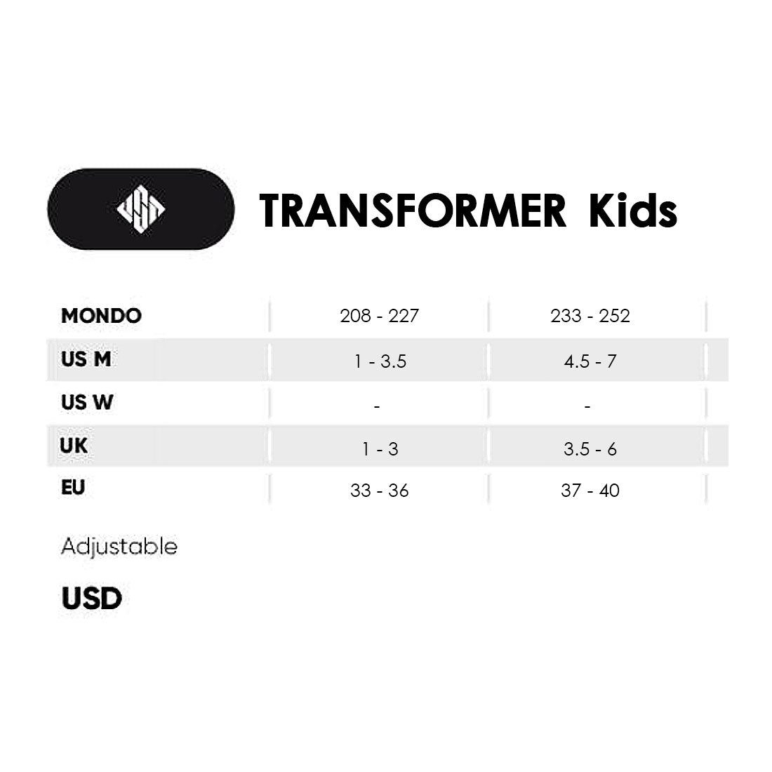 USD Transformer Adjustable Junior Skates - Black/Grey Inline Kids