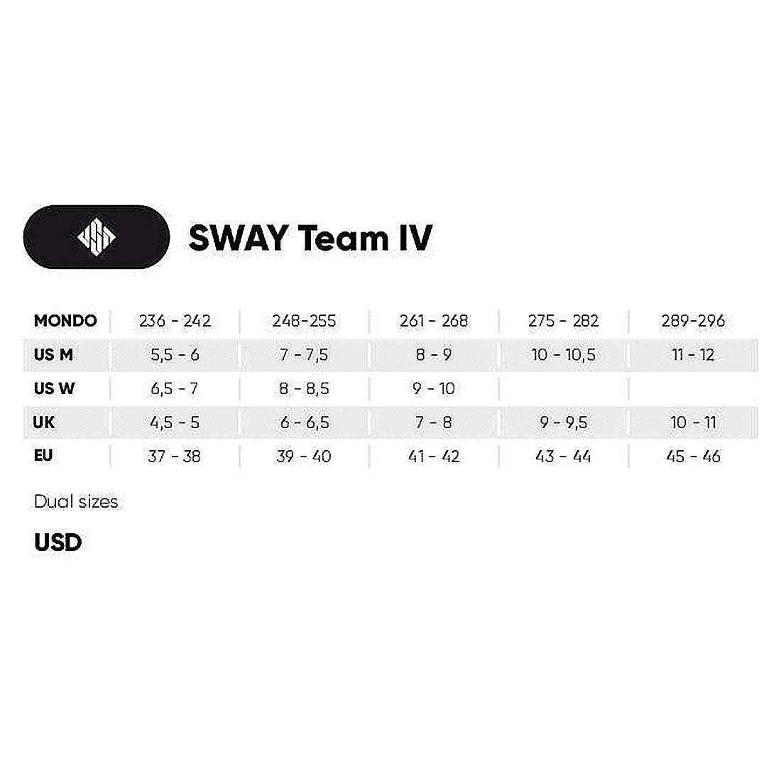 USD Sway Team IV Skate - White Inline Aggressive Skates