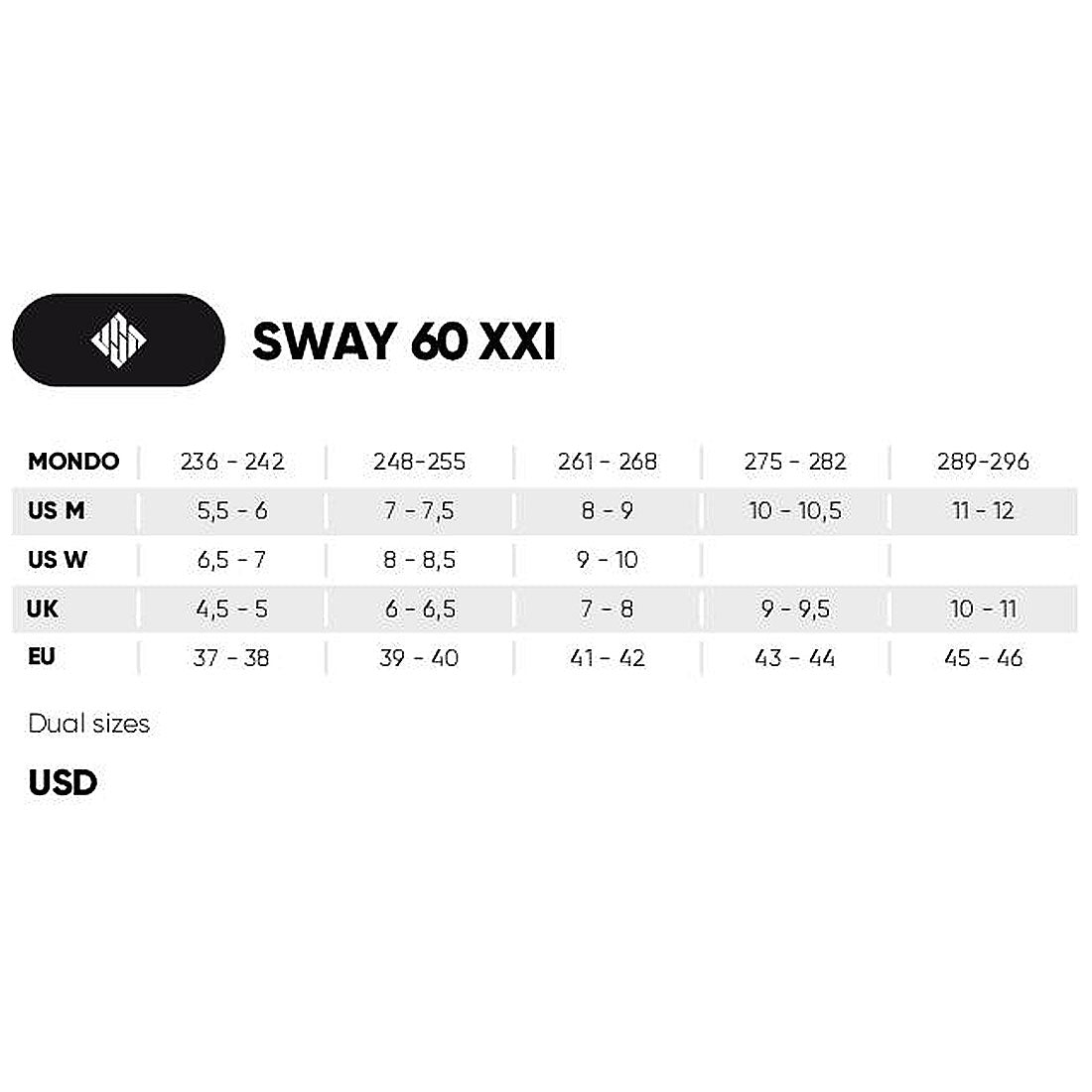 USD Sway 60 XXI Skate - Black Inline Aggressive Skates