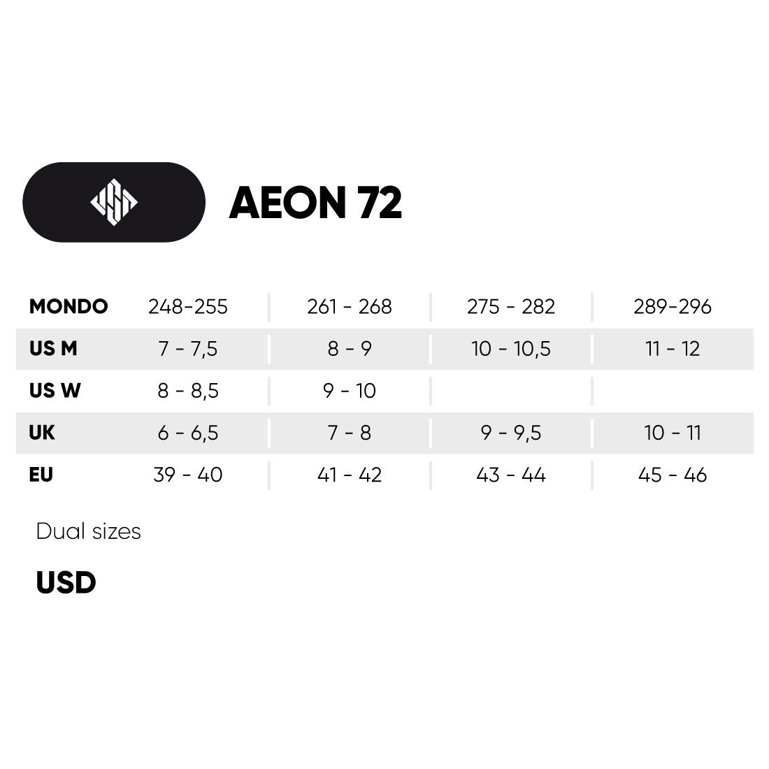 USD Aeon 72 XXI Skate - Black Inline Aggressive Skates