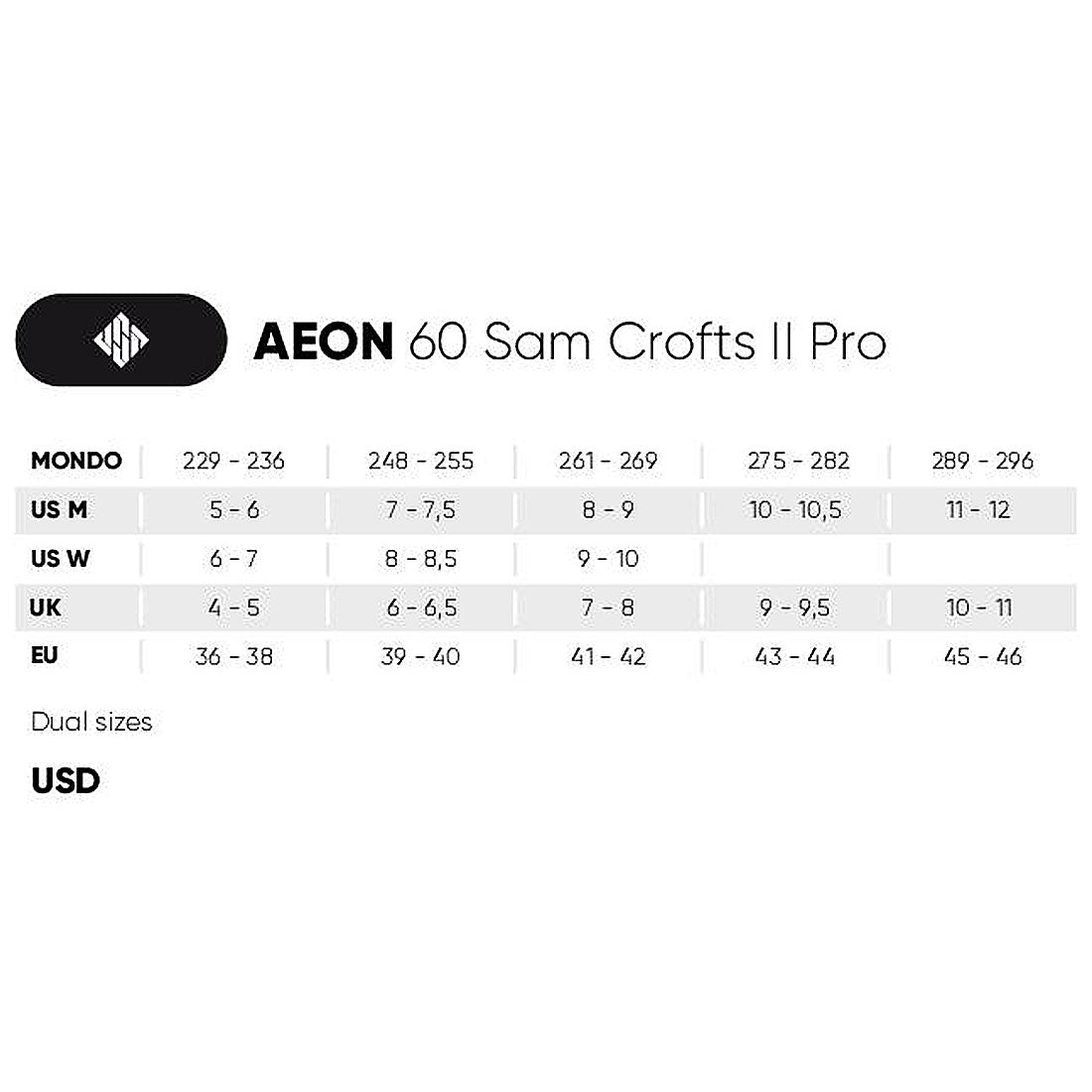 USD Aeon 60 Sam Crofts Pro II Skate - Black Inline Aggressive Skates