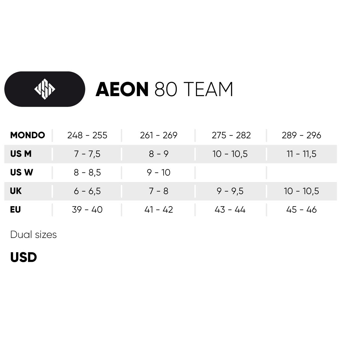 USD Aeon 80 Team Skate - Grey Inline Aggressive Skates