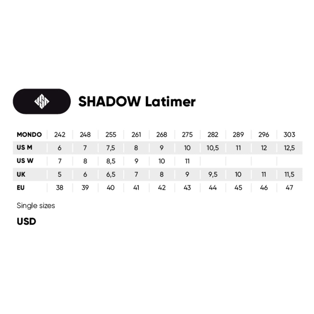 USD Shadow Dustin Latimer Skate - Black/Brown Inline Aggressive Skates