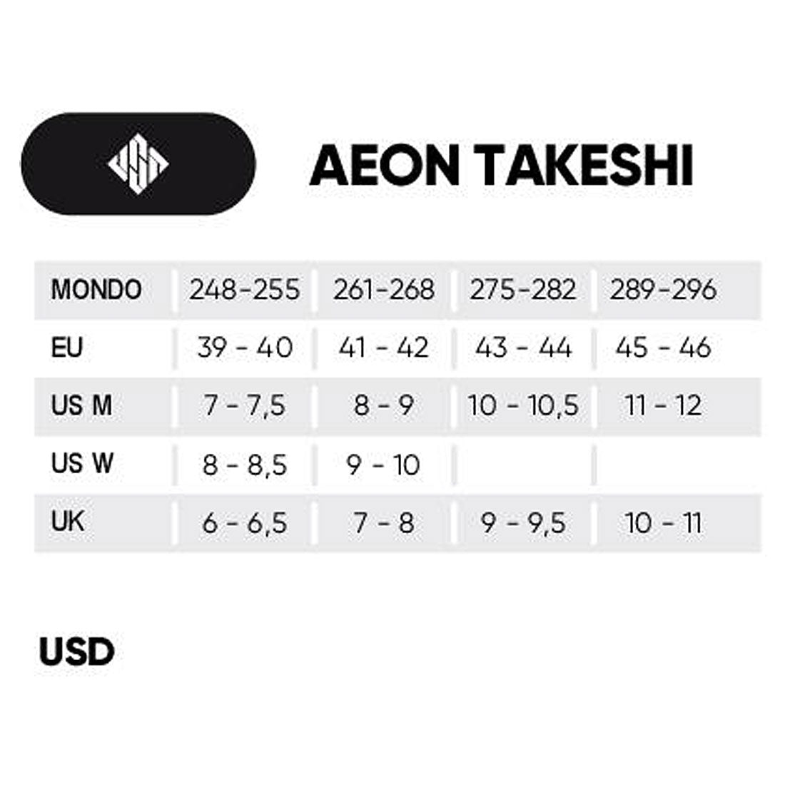 USD Aeon 68 Takeshi Pro Skate - Brown Inline Aggressive Skates