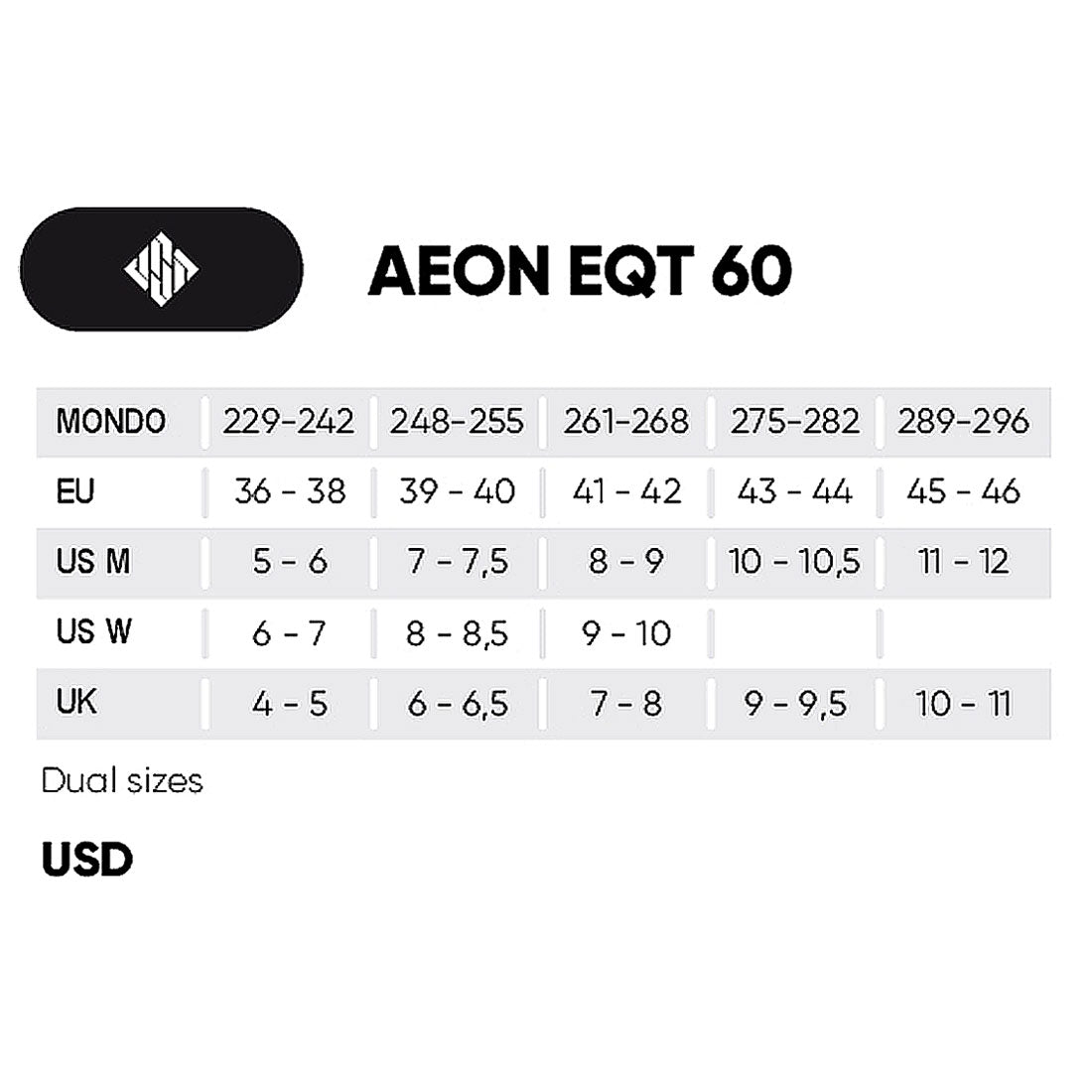 USD Aeon 60 EQT Skate - Pink Inline Aggressive Skates