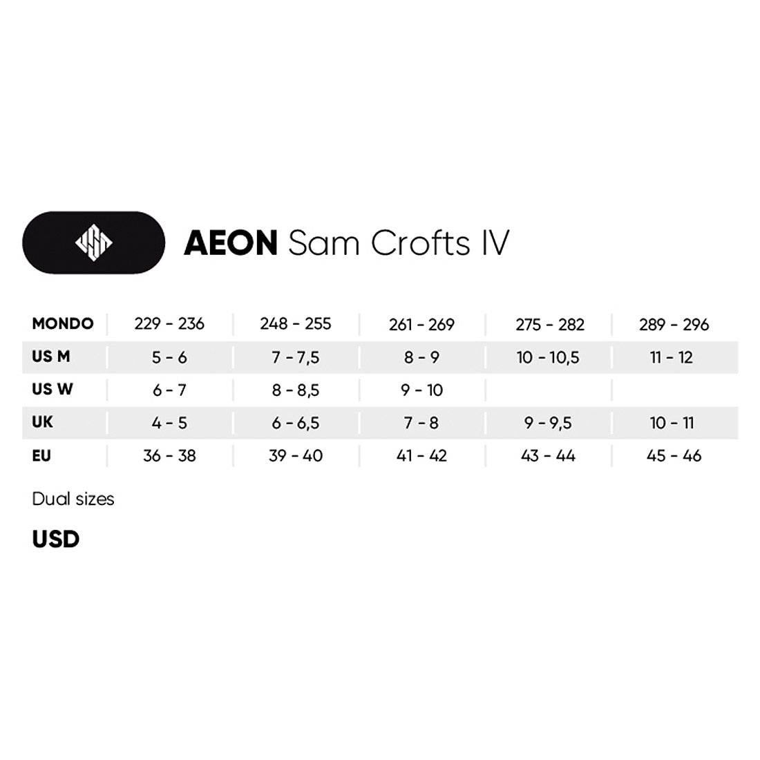 USD Aeon Sam Crofts IV Pro Skate - Cream Inline Aggressive Skates
