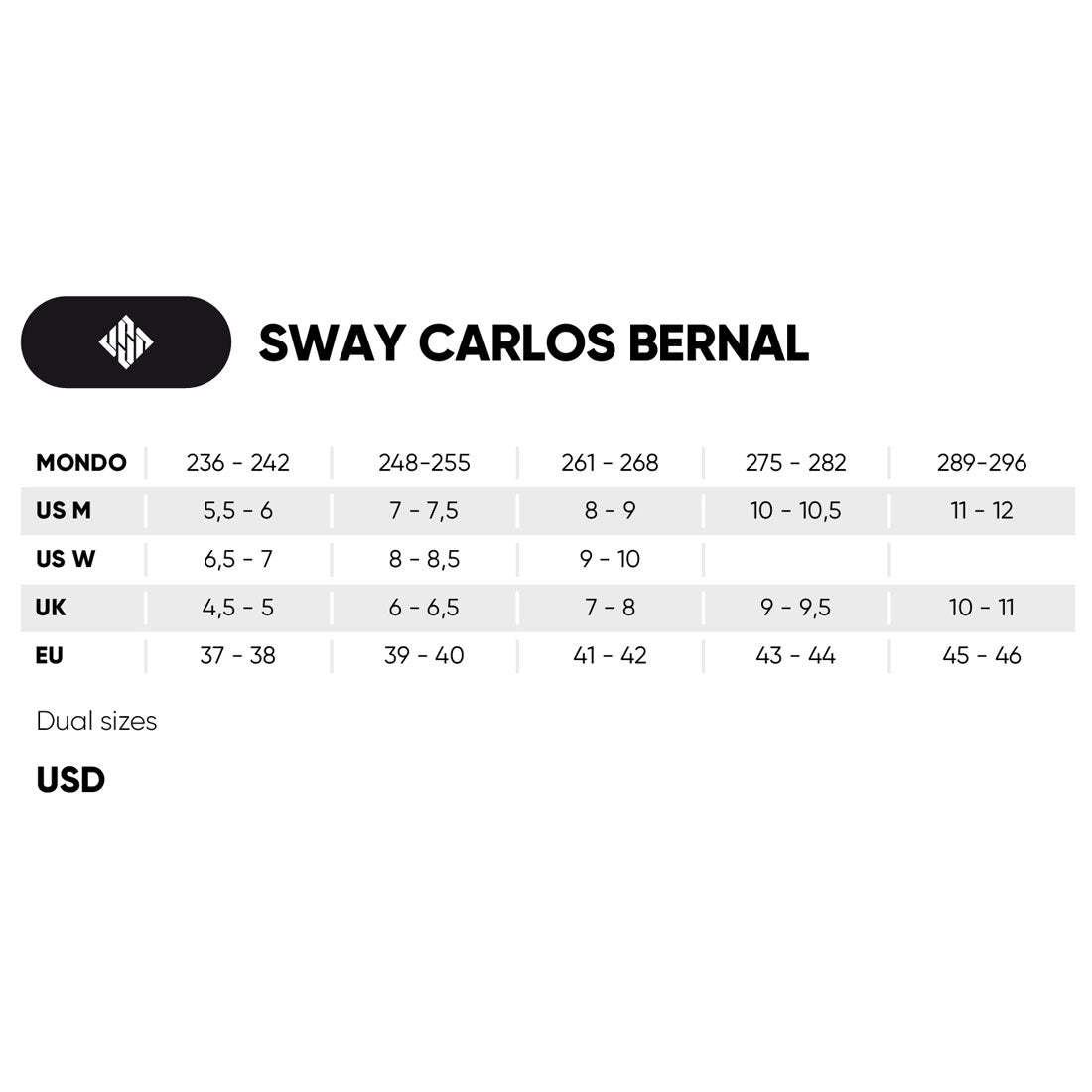 USD Sway Carlos Bernal Skate - Blue/Neon Green Inline Aggressive Skates