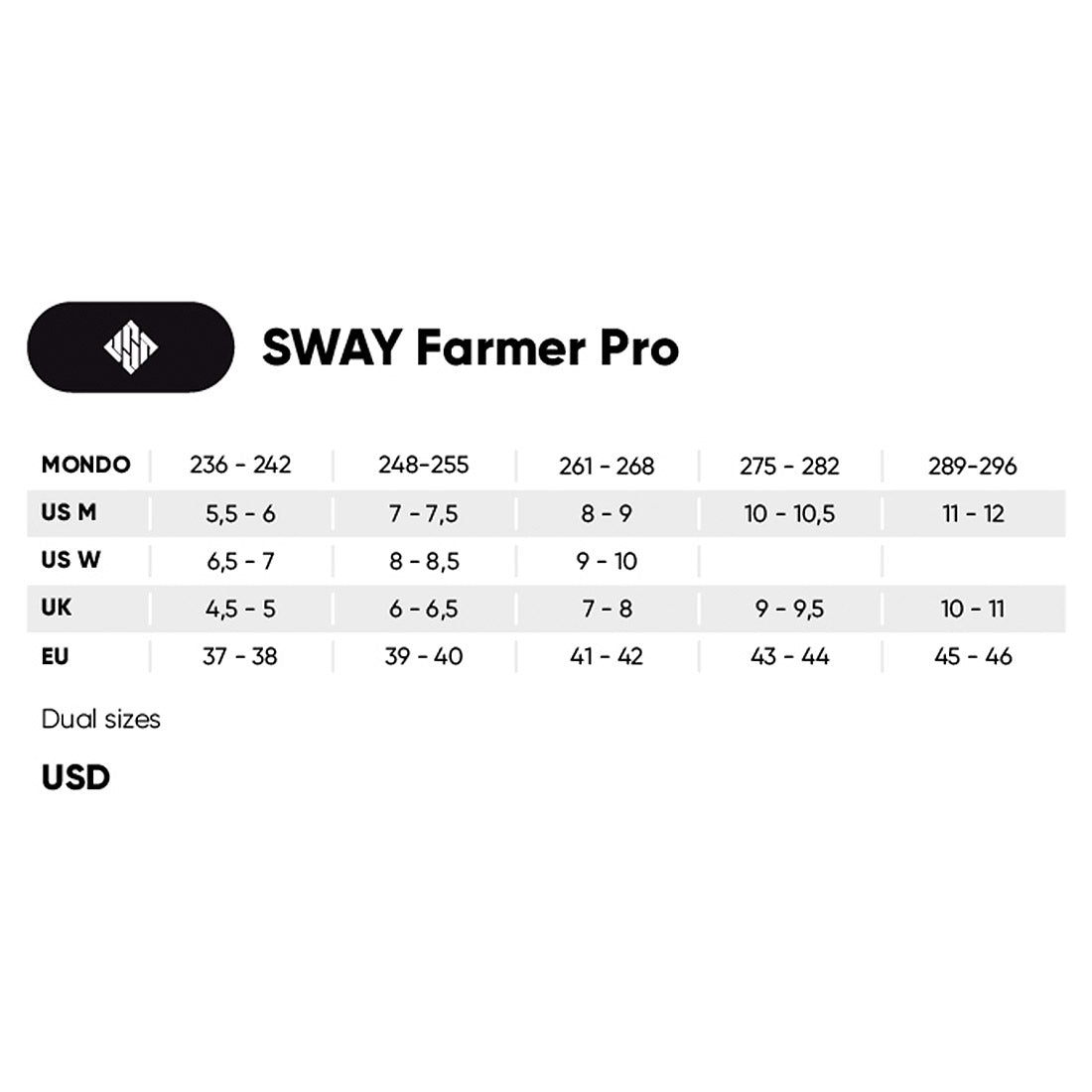 USD Sway Farmer Pro Skate - White/Black Inline Aggressive Skates
