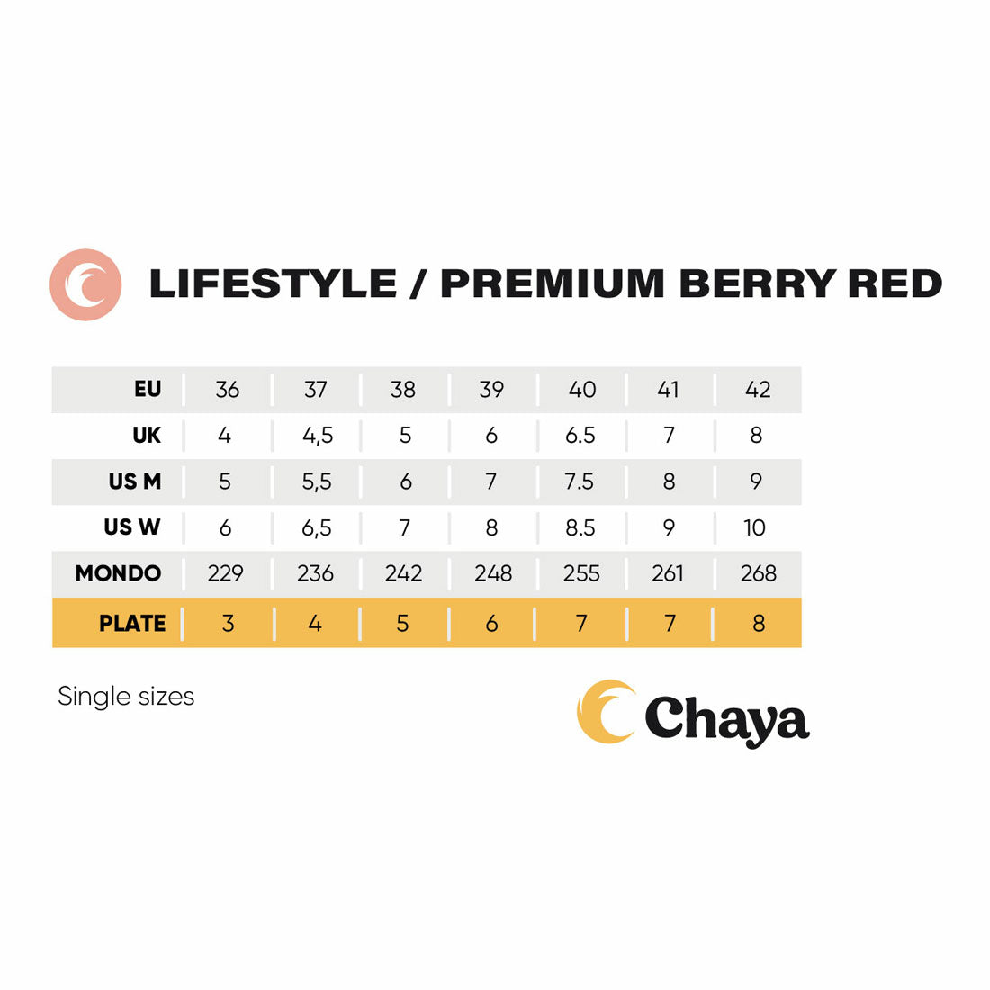 Chaya Melrose Premium Skate - Berry Red Roller Skates