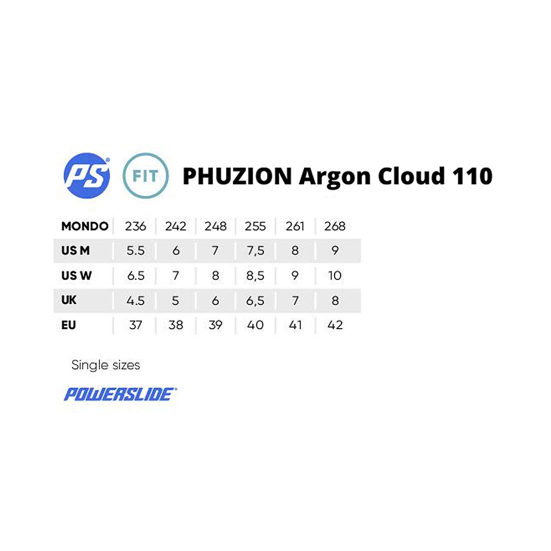 Powerslide Phuzion Argon 110 Cloud Inline Rec Skates