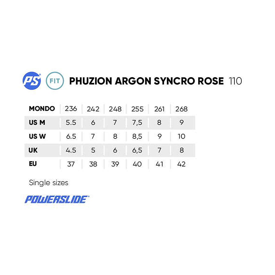 Powerslide Phuzion Argon Syncro 110 Rose Inline Rec Skates
