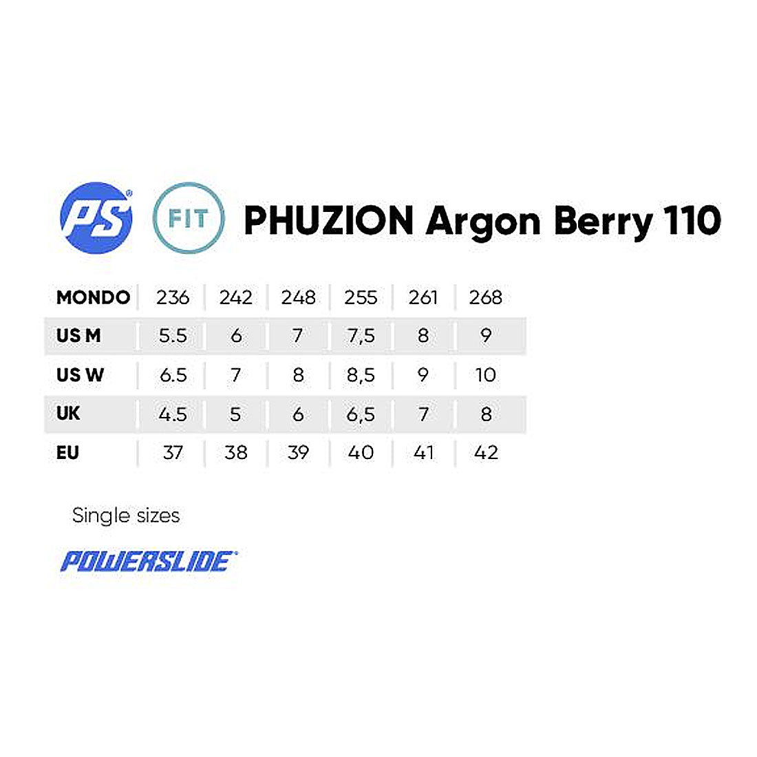 Powerslide Phuzion Argon 110 Berry Inline Rec Skates