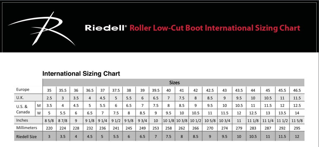 Riedell Dart Ombré - Black/Green Roller Skates