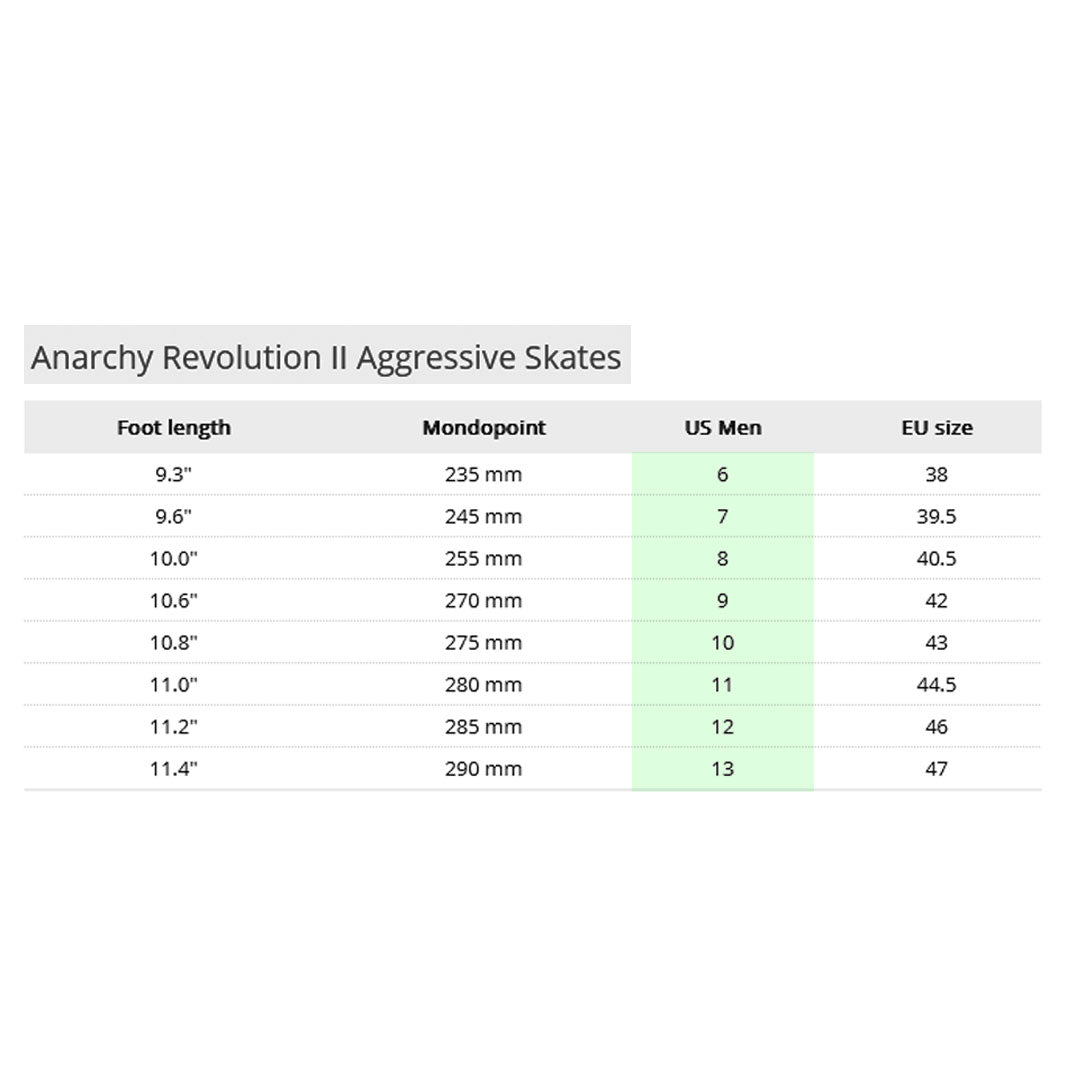Anarchy Revolution II Skate Inline Aggressive Skates