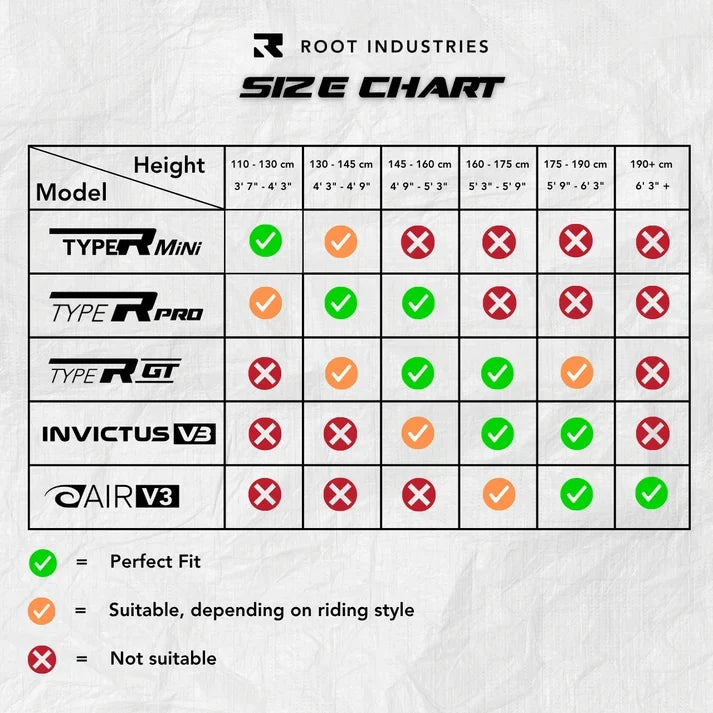 Root Industries Type R Pro - Blue