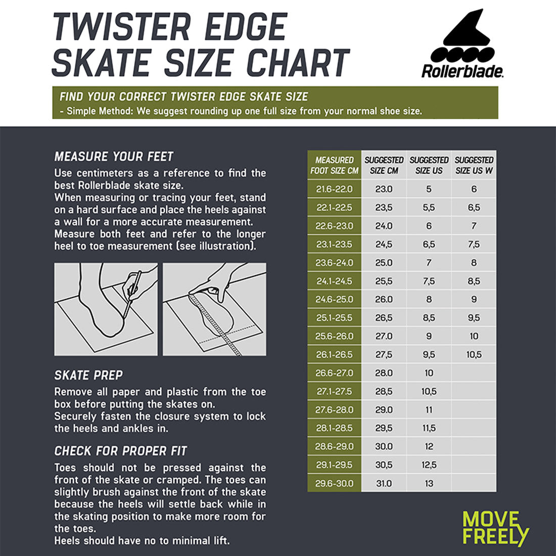 Rollerblade Twister Edge - Anthracite Grey/Yellow 7.5US 25.5cm - LAST SIZE Inline Rec Skates