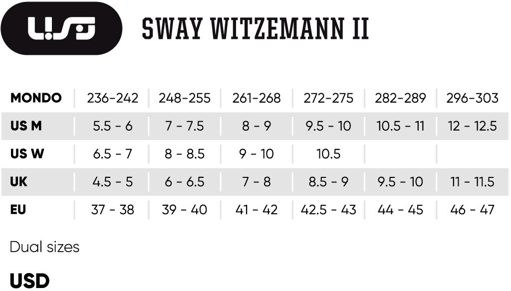 USD Sway Witzemann II Aggressive Inline Skates