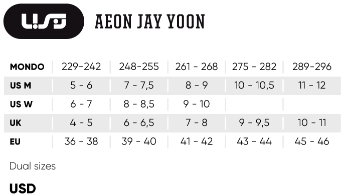 USD Aeon Jay Yoon 60 Aggressive Inline Skates