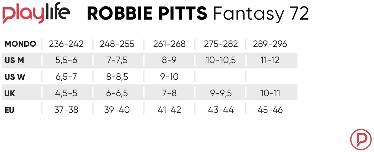 Poweslide Robbie Pitts Fantasy 72 Inline Skates Agressive Inline Aggressive Skates