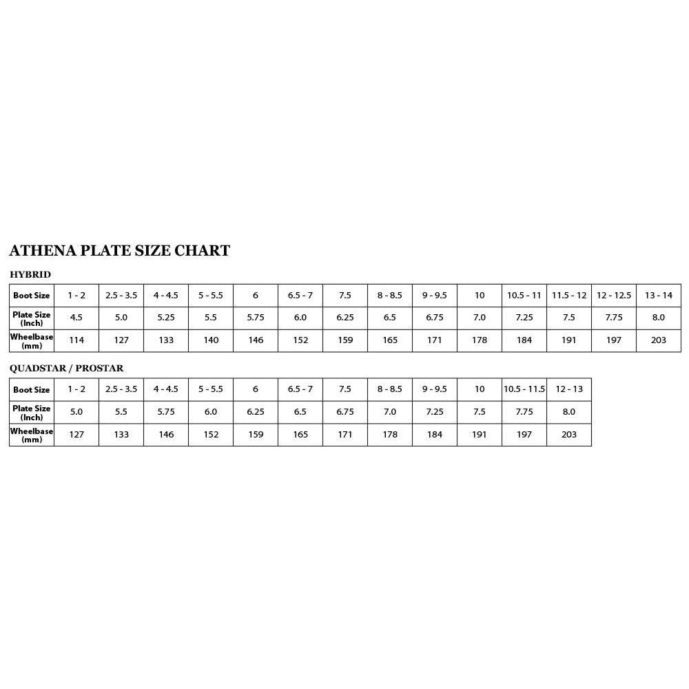 Bont Athena Plate Roller Skate Plates