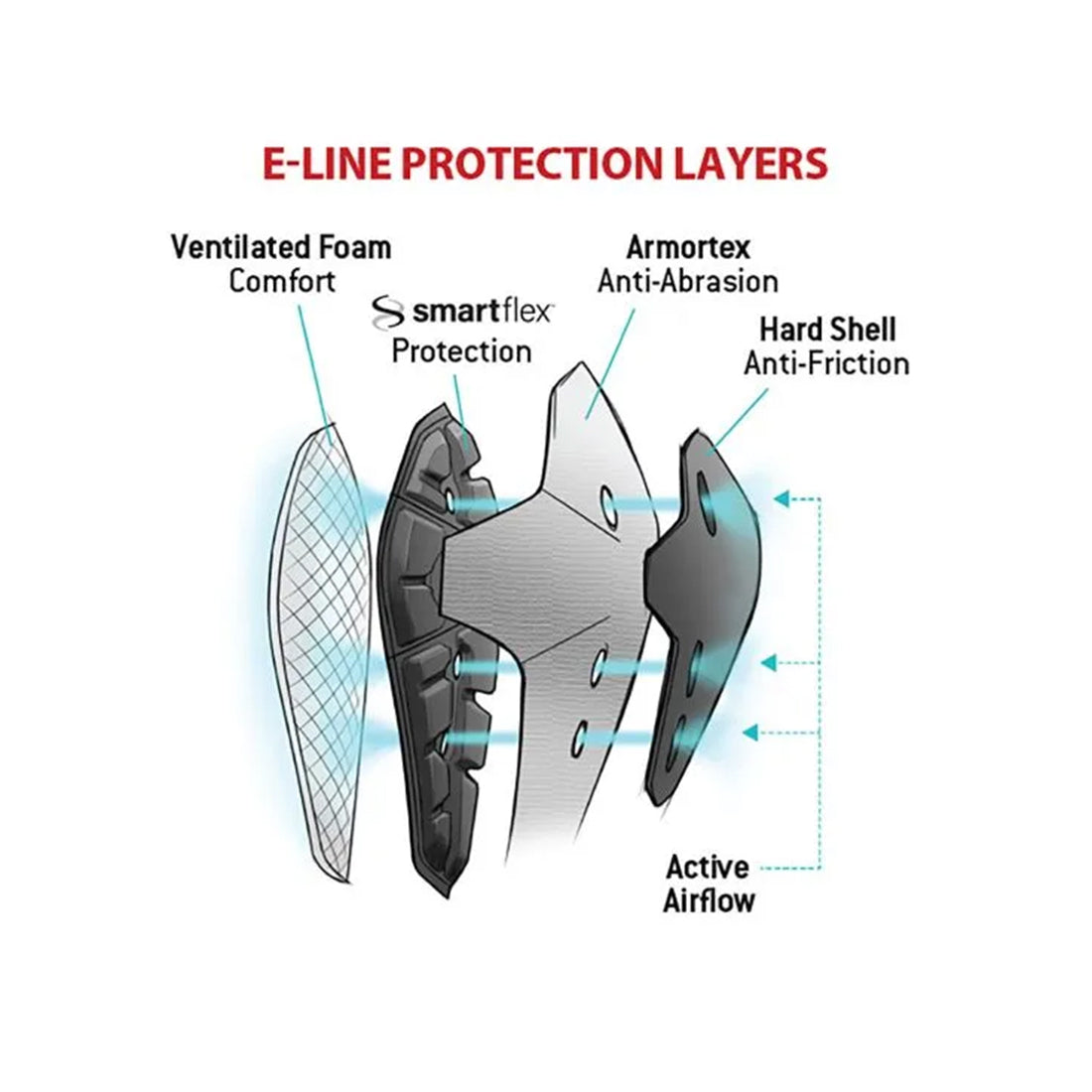 G-Form E-Line Elbow Protective Gear