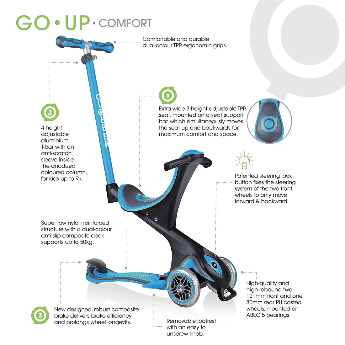 Globber Go Up Comfort Scooter - Sky Blue Scooter Completes Rec