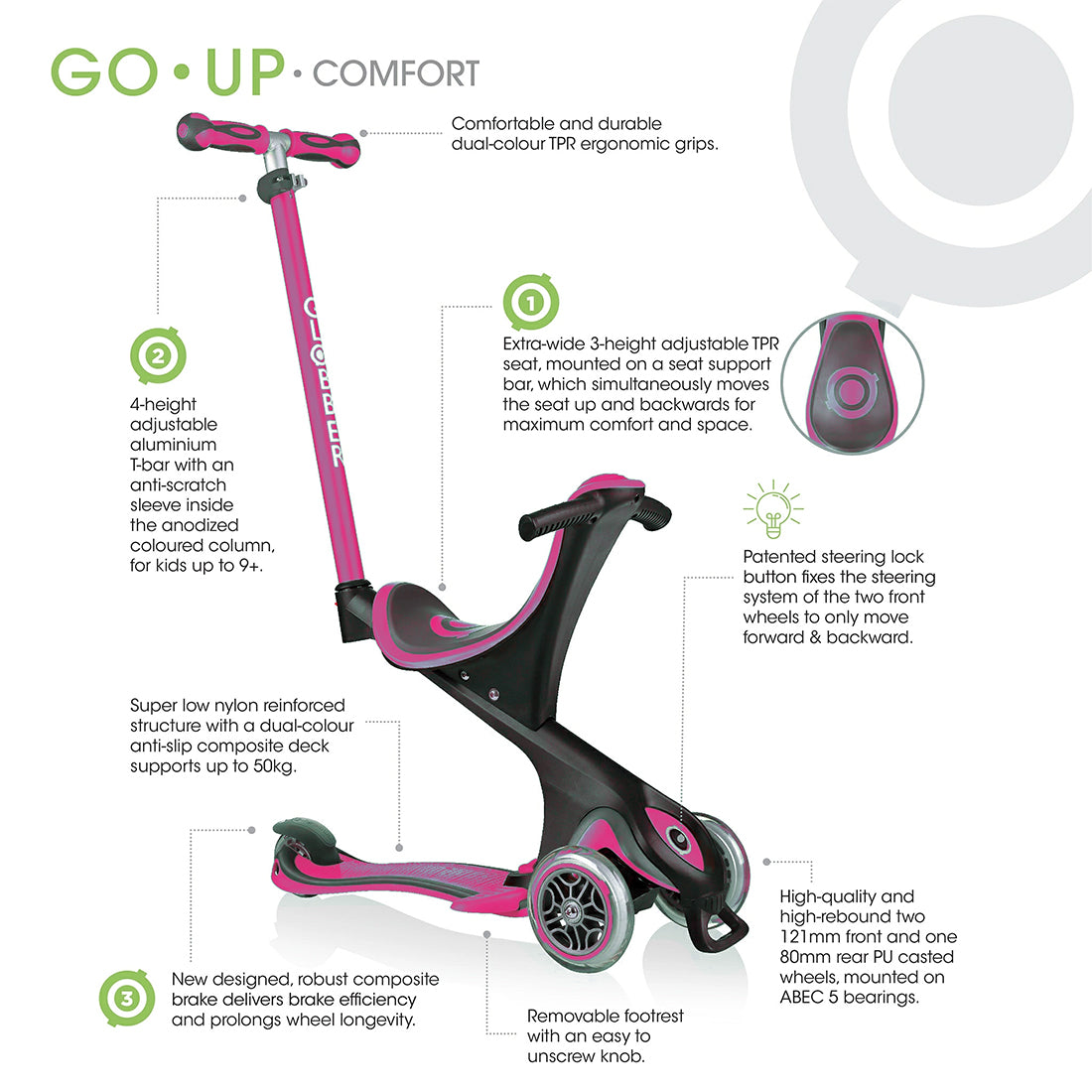 Globber Go Up Comfort Scooter - Deep Pink Scooter Completes Rec