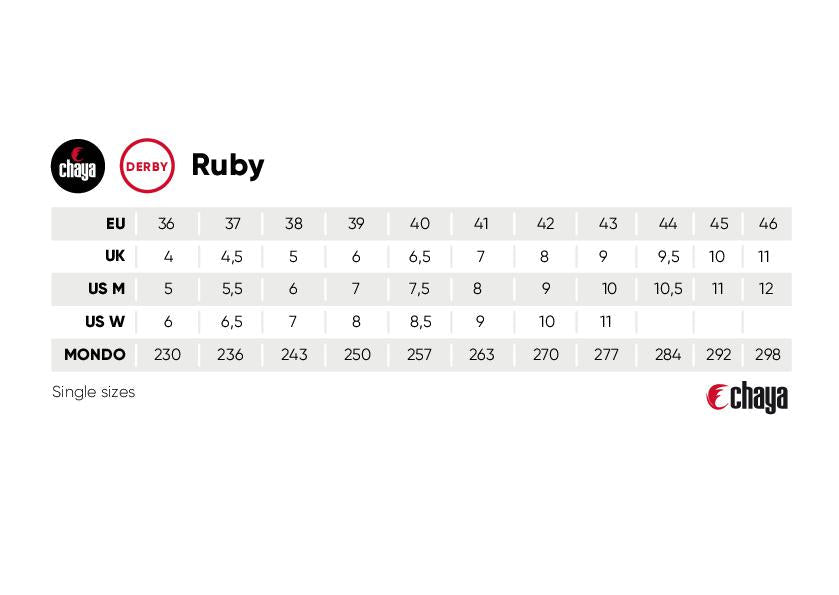 Chaya Ruby Skate - Black Roller Skates