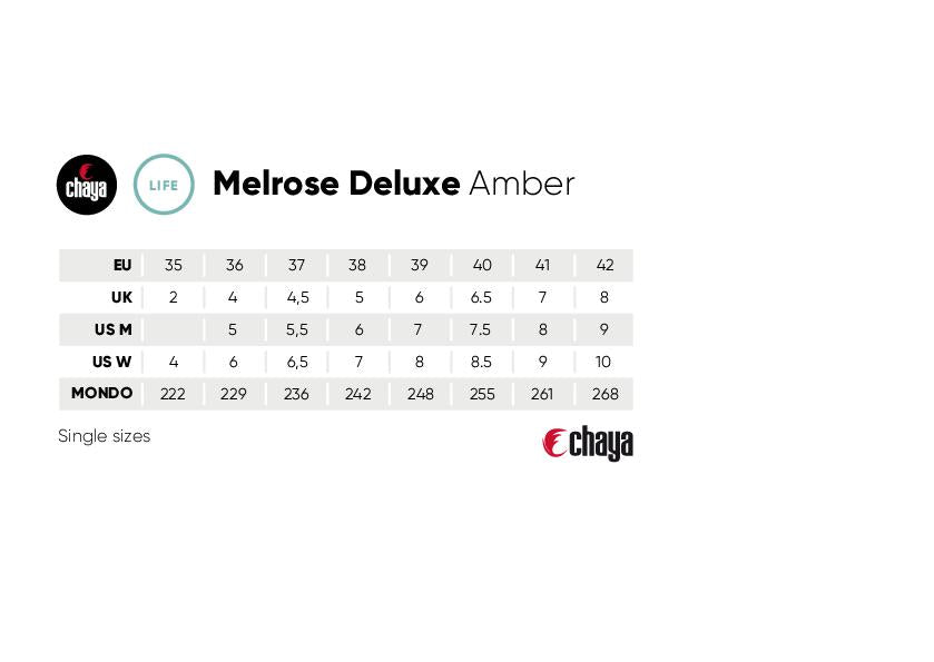 Chaya Melrose Deluxe Skate - Amber Roller Skates