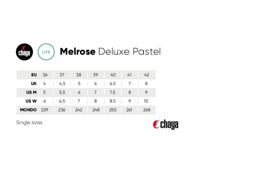 Produktbild von Chaya Rollschuhe Melrose Deluxe Starrynight Ab 119,29 € | Preisvergleich Bei