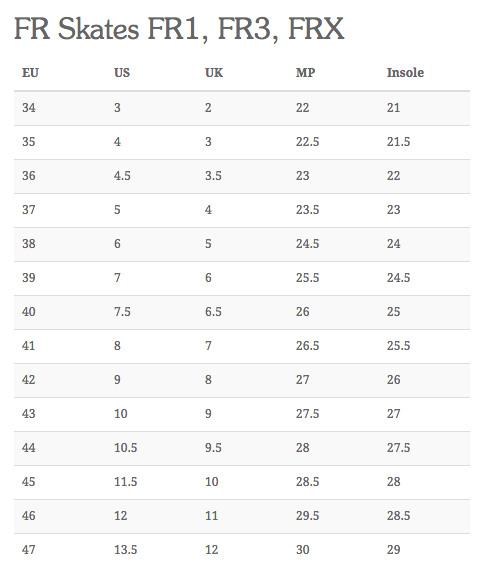 FR Skates FR1 80 - Light Blue Inline Rec Skates