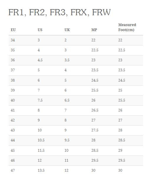 FR Skates FR3 80 - Black Inline Rec Skates