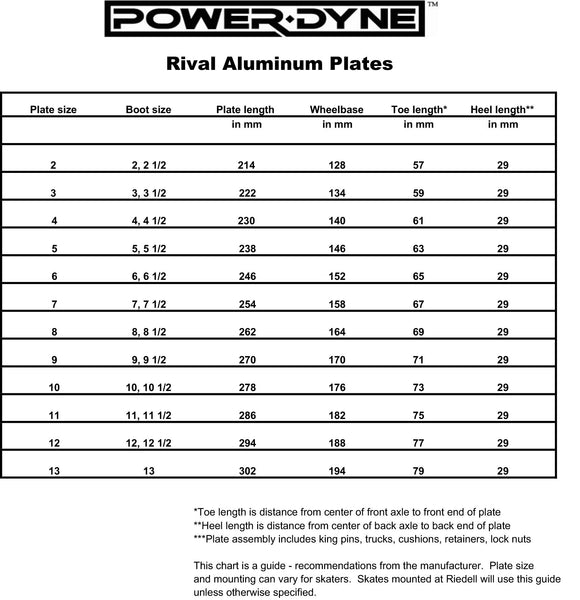 Powerdyne Rival Plate - Silver Roller Skate Plates