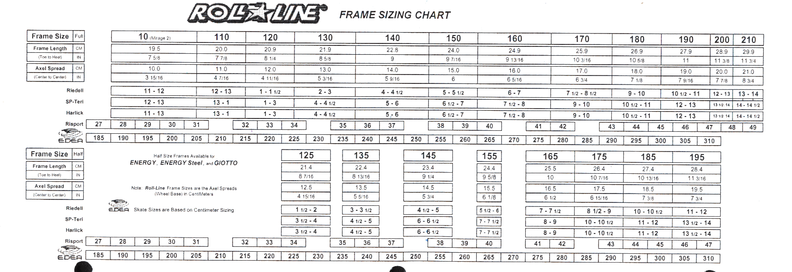 Roll-Line Plate Blaster - Skater HQ