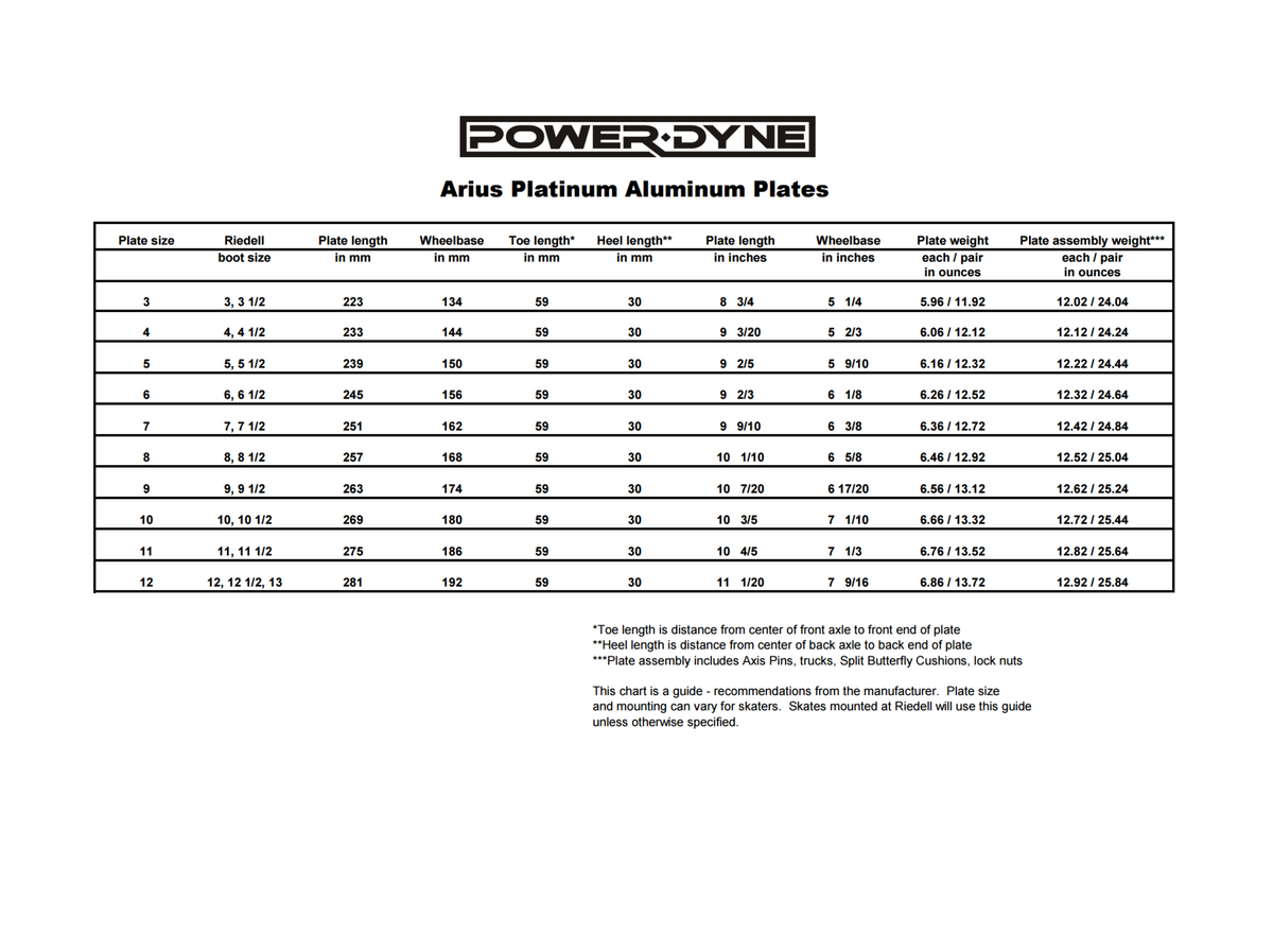 Powerdyne Arius Plate - Platinum Roller Skate Plates