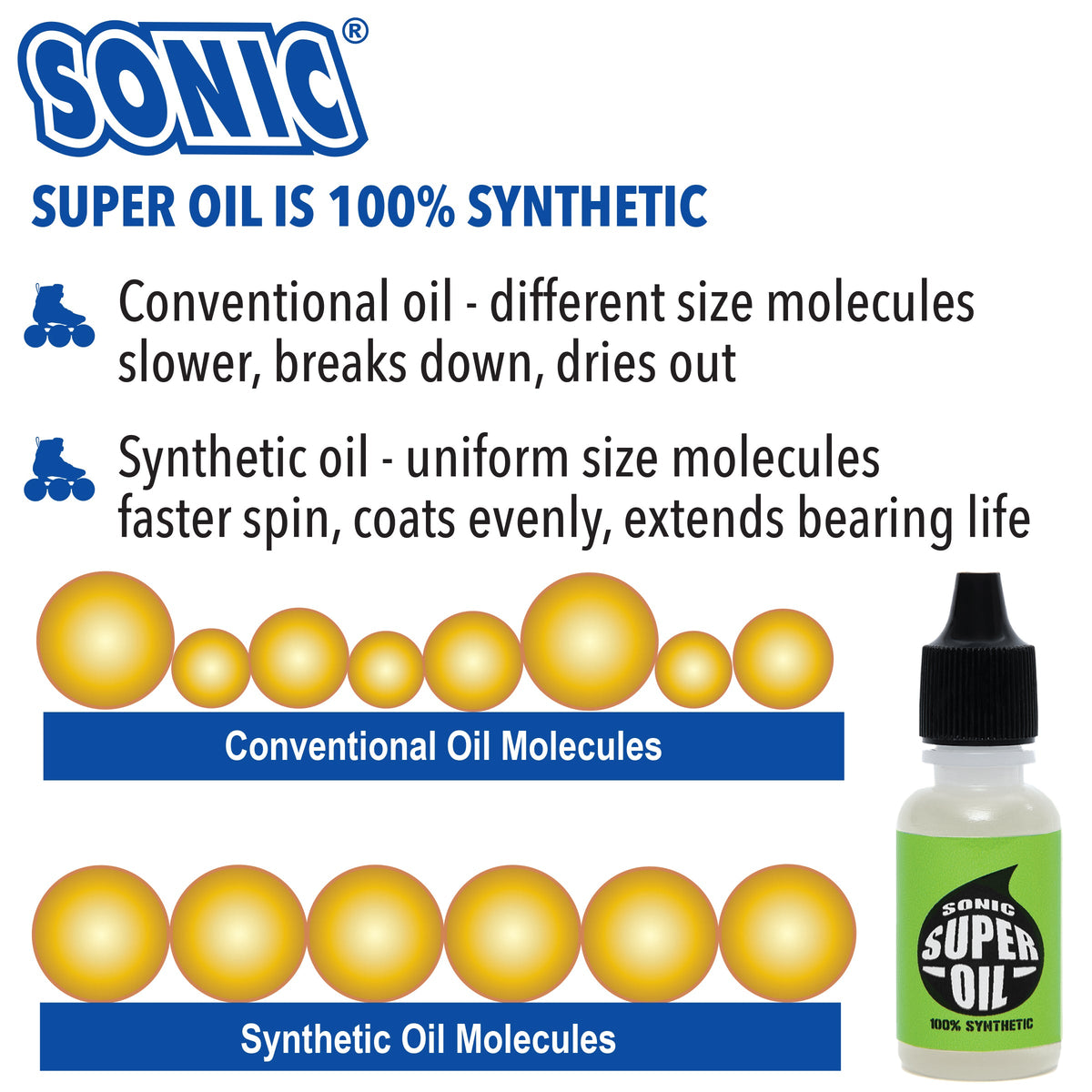 Sonic Super Oil Lube &amp; Cleaner